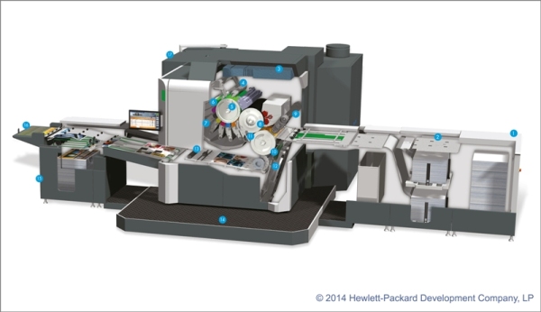 Innovativ: HP Indigo 10000 Digital Press  Hewlett-Packard Development Company, LP. | Freie-Pressemitteilungen.de